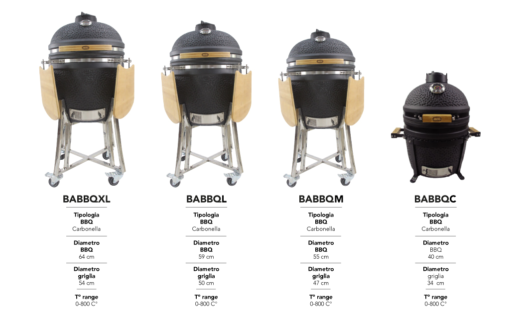 barbecue bbq kamado bbro comparazione
